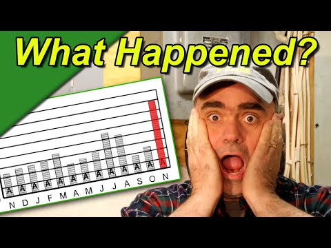 My Electric Bill Skyrocketed! Let&#039;s Find Out Why | The Fixit Shed