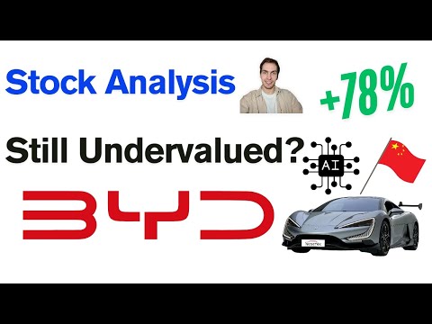 BYD Stock Analysis | Best Performing China Stock?