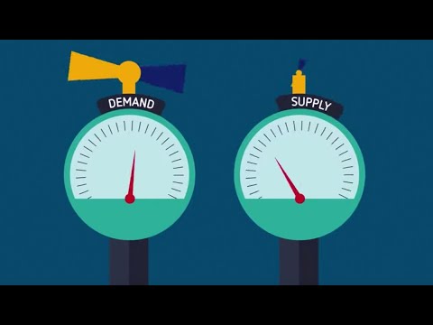 The Rise of Distributed Energy Resources (DERs) in Energy &amp; Utilities