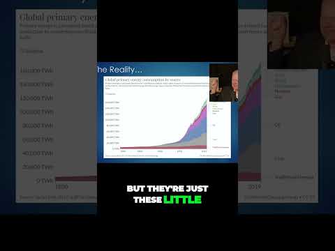 The Shocking Truth: Fossil Fuels Dominate Global Energy Consumption