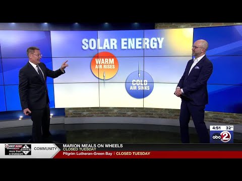 3 BRILLIANT MINUTES: Has the promised future of solar towers arrived?