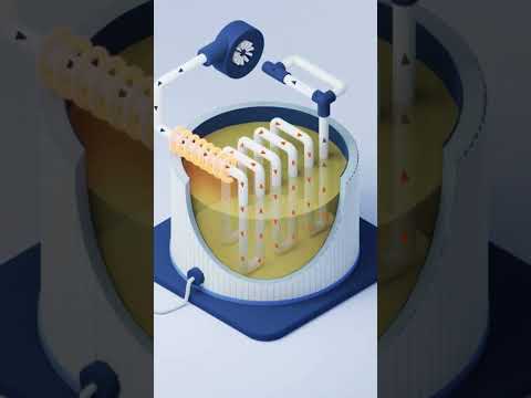 Sand Batteries: The Future of Sustainable Energy Storage!! #sand battery #future #battery #energy
