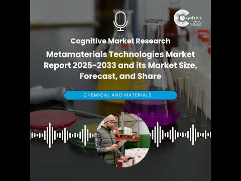 Global Metamaterials Technologies Market – 2025 Disruption &amp; Forecast