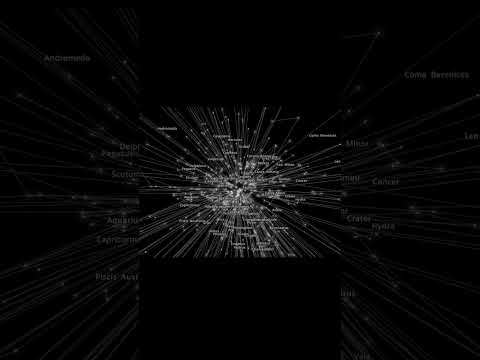 Unraveling an Ancient Cosmic Mystery: Explore the Western Constellation!
