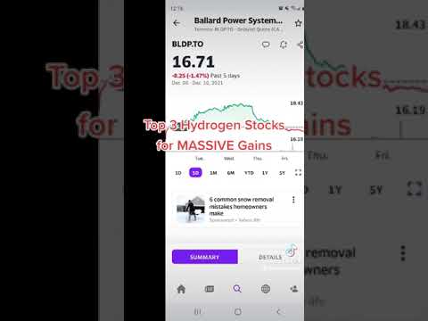 Top 3 Hydrogen Stocks for MASSIVE Gains
