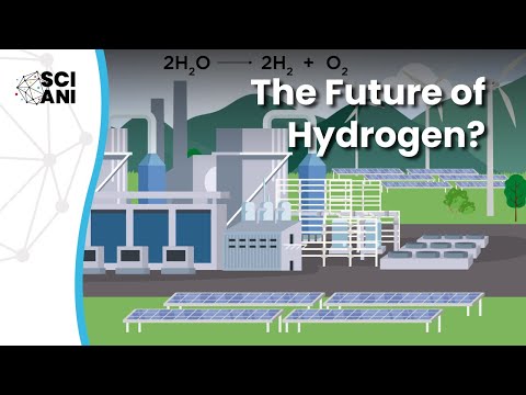 The future of hydrogen: can we make it COx-free and affordable?