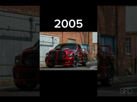 Evolution Of Dodge RAM Pickup (1980-2024) #evolution #dodge #ram #pickup #dodgeram1500 #2024