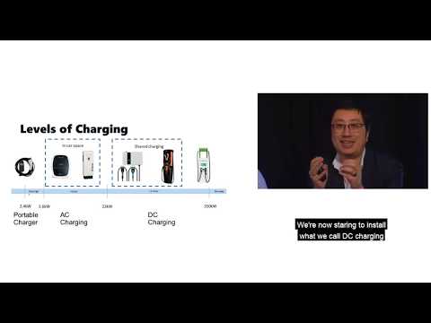 EV Charging In Apartment Buildings Seminar