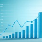 As Dinâmicas Surpreendentes dos Movimentos de Mercado do Lucid Group